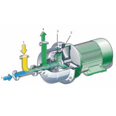 品質  Horizontal Centrifugal Mixer  Liquid Mixture Machine 工場